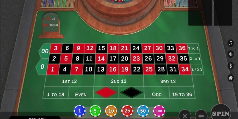 Roulette 3D - Đẳng Cấp Quay Thưởng Chỉ Có Tại Onbet