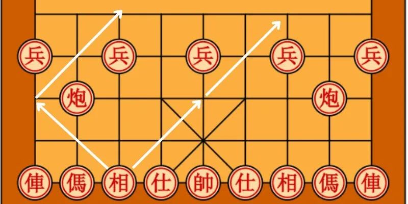 Cờ Tướng Đổi Thưởng - Tựa Game Trí Tuệ Thú Vị Nhất Onbet