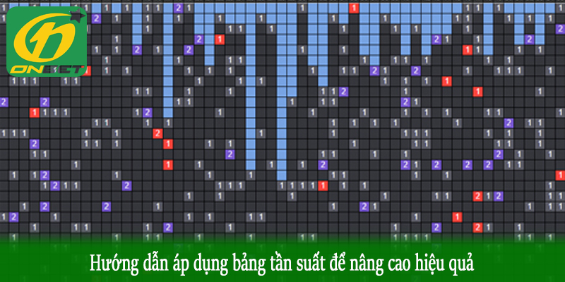 Hướng dẫn áp dụng bảng tần suất để nâng cao hiệu quả