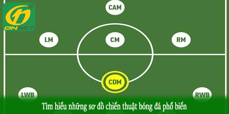 Tìm hiểu những sơ đồ chiến thuật bóng đá phổ biến